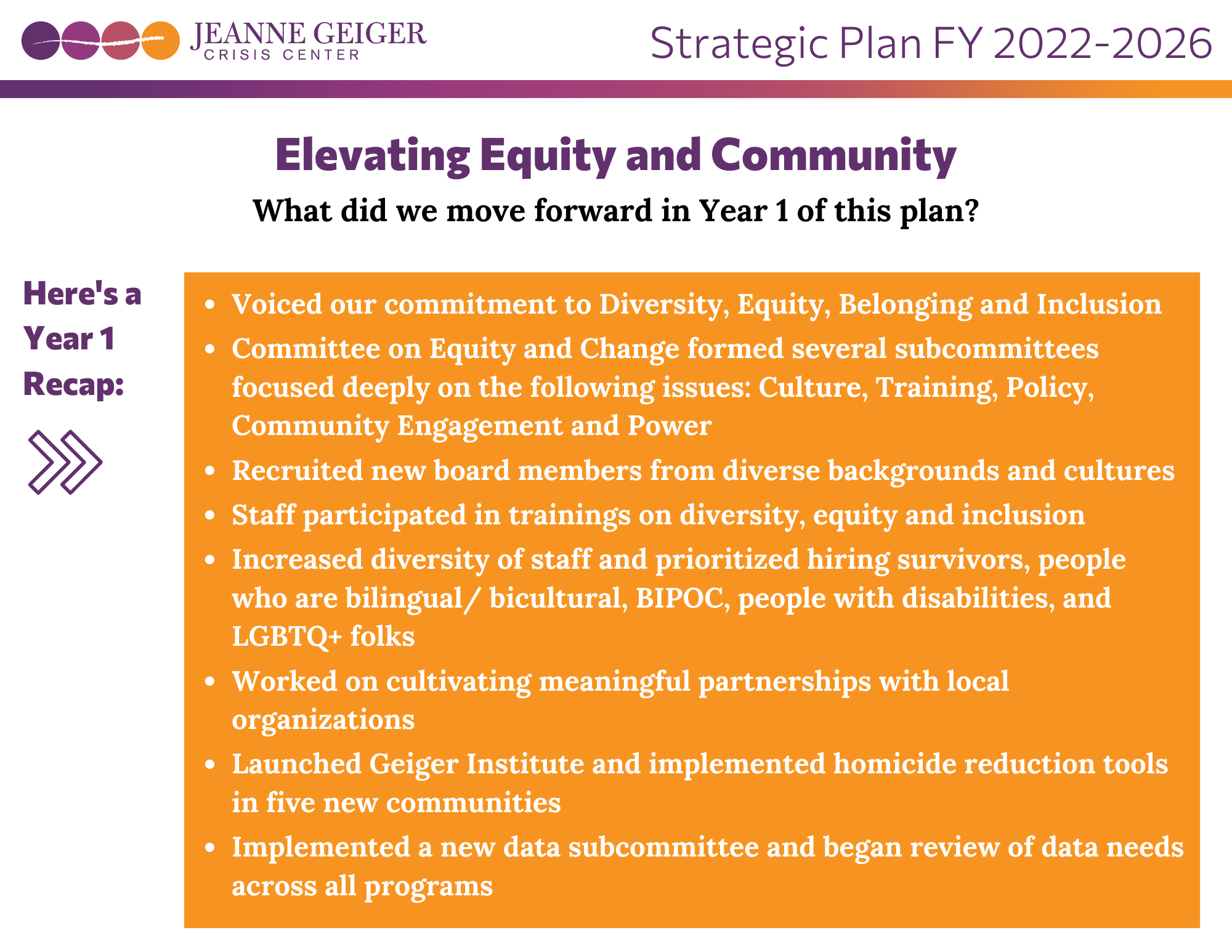 Strategic Plan FY 2022-2026 - Jeanne Geiger Crisis Center