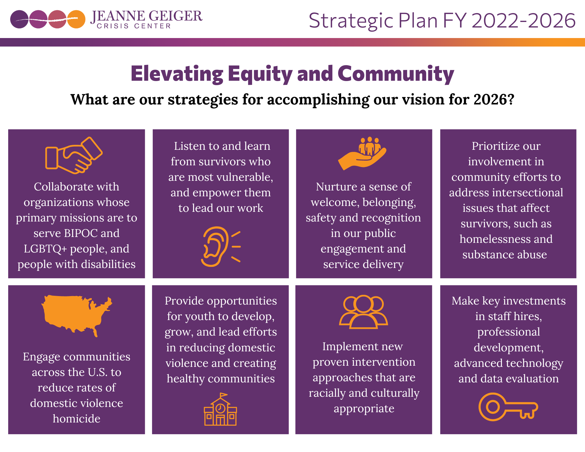 Strategic Plan FY 2022-2026 - Jeanne Geiger Crisis Center